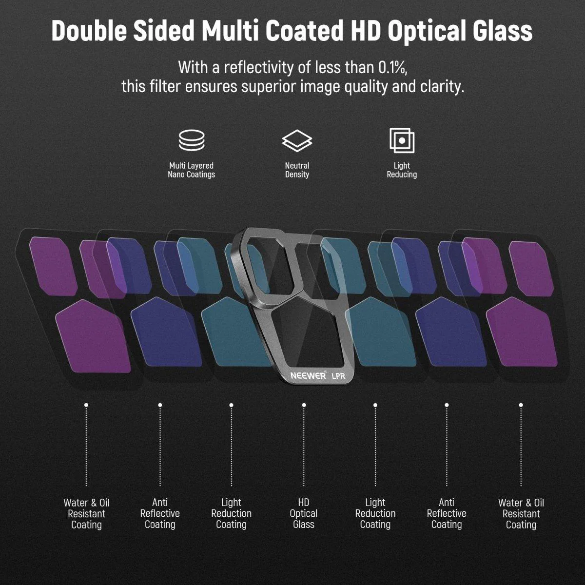 Effect Filter Set For DJI Mavic 3 Pro/Pro Cine - Image 8
