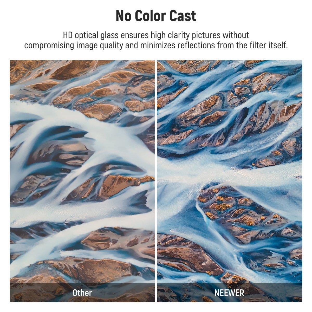 ND Filter Set For DJI Mavic 3 Pro/Pro Cine - Image 5