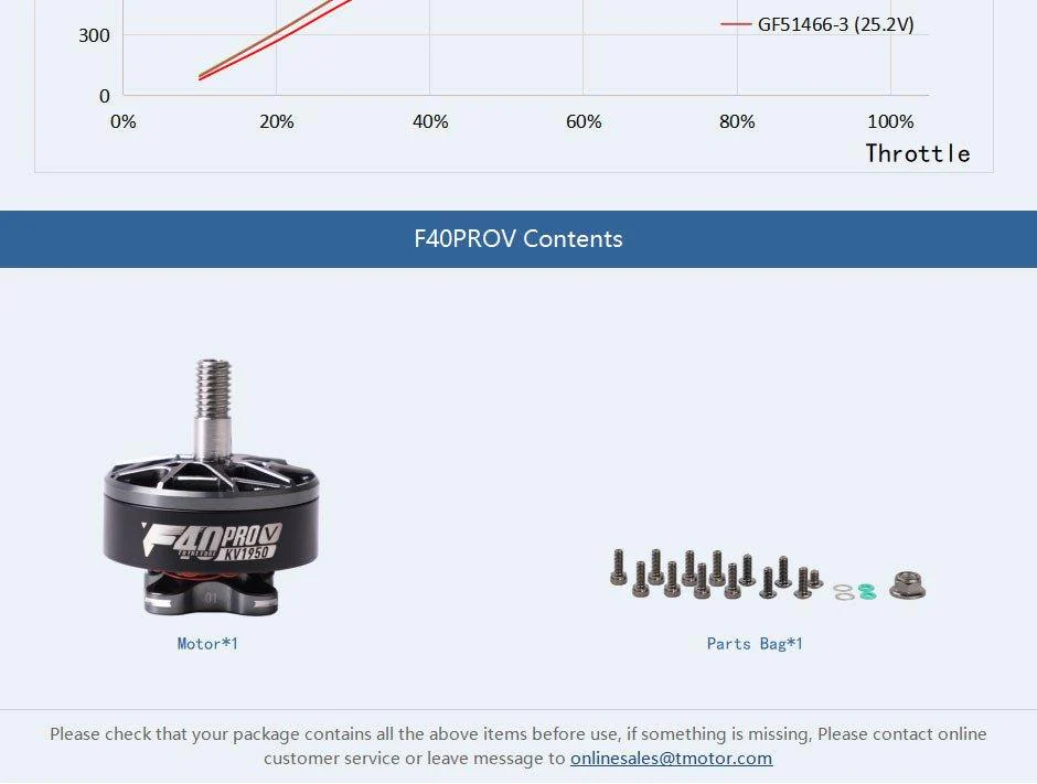 T-Motor F40 PRO V High-Performance Racing Motor - Image 15